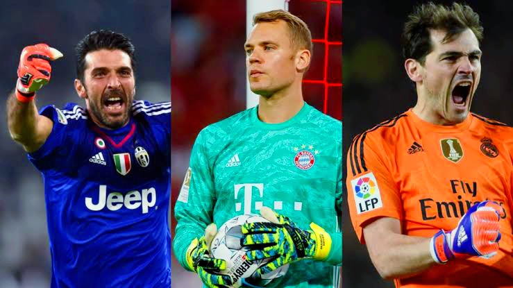 Best Goalkeepers in the World all Time 